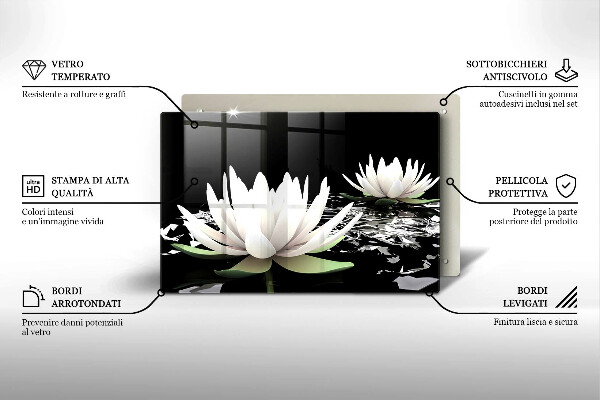 Placă sticla protectie aragaz Crini albi pe apă