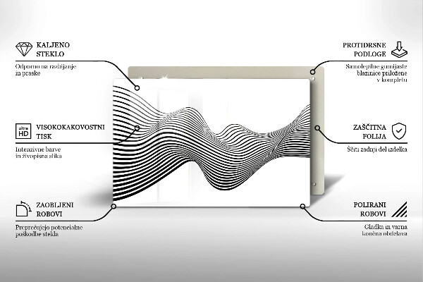 Placă din sticla protectie plita Abstracția liniară