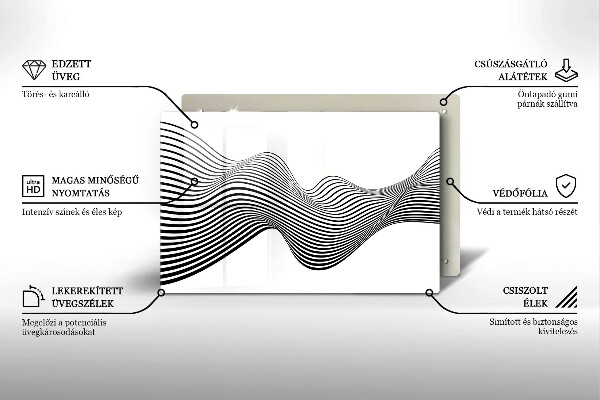 Placă din sticla protectie plita Abstracția liniară