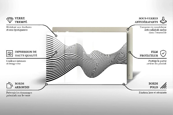 Placă din sticla protectie plita Abstracția liniară