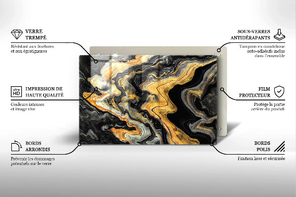 Placă din sticla protectie perete Structura abstractă