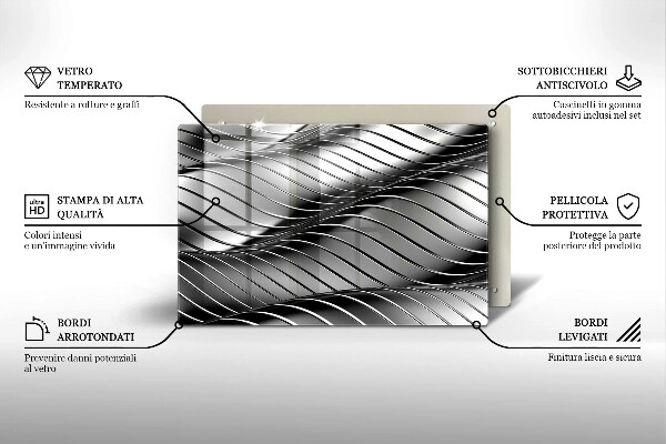 Placă sticla protectie aragaz Structura metalica 3D