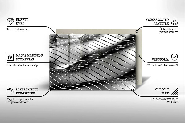 Placă sticla protectie aragaz Structura metalica 3D