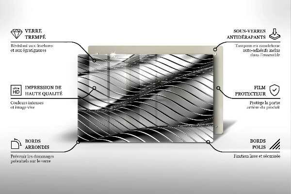 Placă sticla protectie aragaz Structura metalica 3D