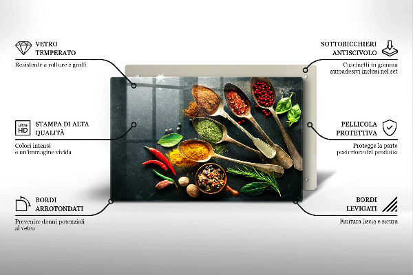 Placă din sticla protectie perete Linguri de bucătărie de condimente