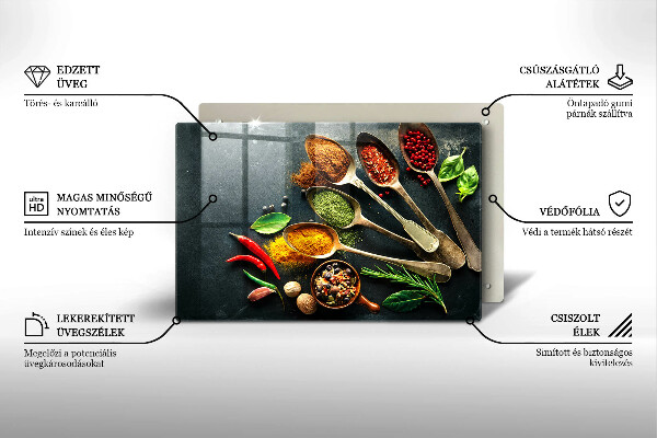 Placă din sticla protectie perete Linguri de bucătărie de condimente