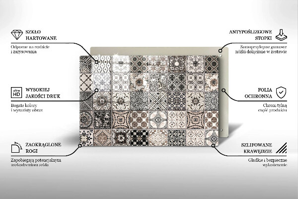 Placă sticla protectie aragaz Placi decorative