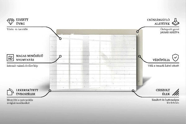 Placă sticla protectie aragaz Placi moderne luminoase
