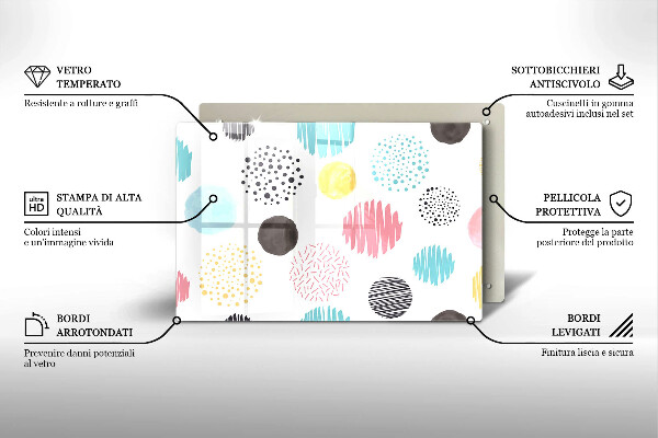 Placă din sticla protectie perete Forme pictate