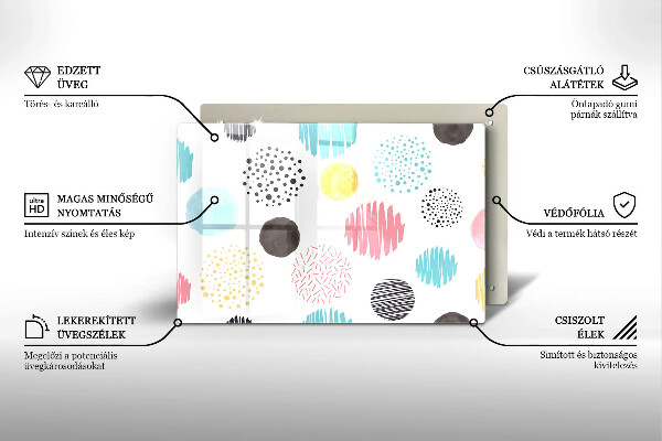 Placă din sticla protectie perete Forme pictate