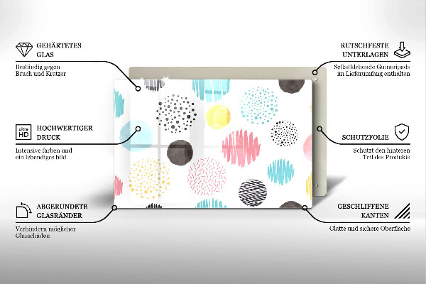 Placă din sticla protectie perete Forme pictate