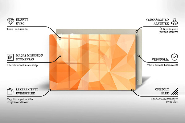 Placă din sticla protectie perete Fundal geometric
