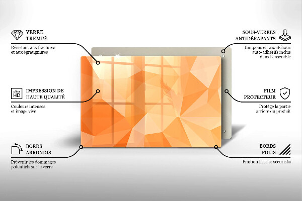Placă din sticla protectie perete Fundal geometric