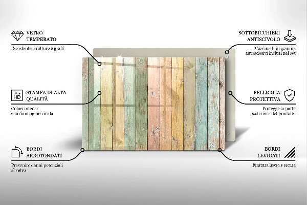 Placă din sticla protectie perete Plăci vintage colorate