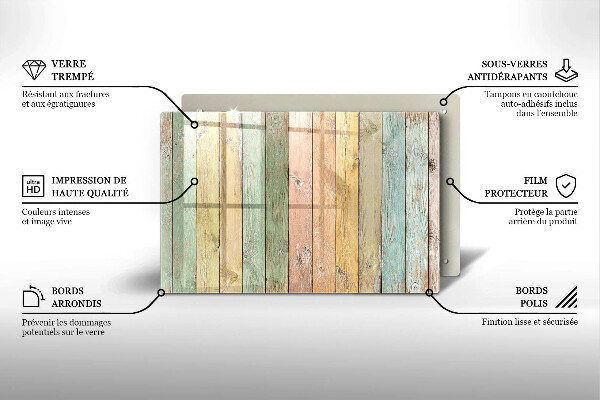 Placă din sticla protectie perete Plăci vintage colorate