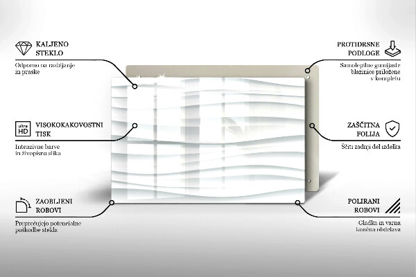 Placă sticla protectie aragaz Structură modernă