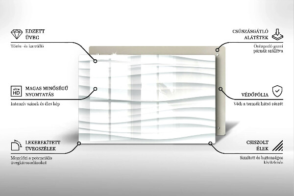 Placă sticla protectie aragaz Structură modernă