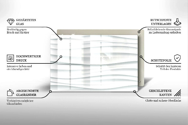 Placă sticla protectie aragaz Structură modernă