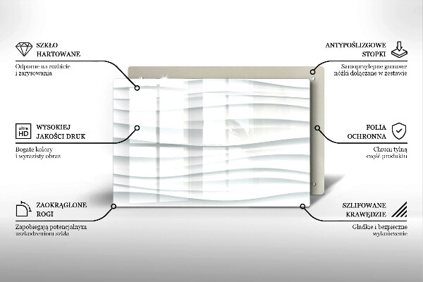 Placă sticla protectie aragaz Structură modernă