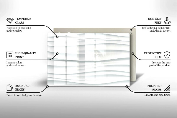 Placă sticla protectie aragaz Structură modernă