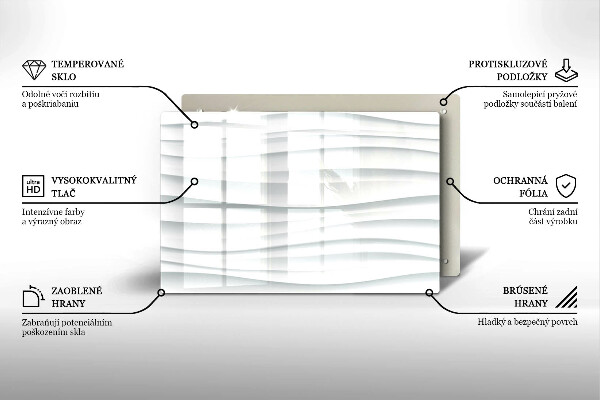 Placă sticla protectie aragaz Structură modernă