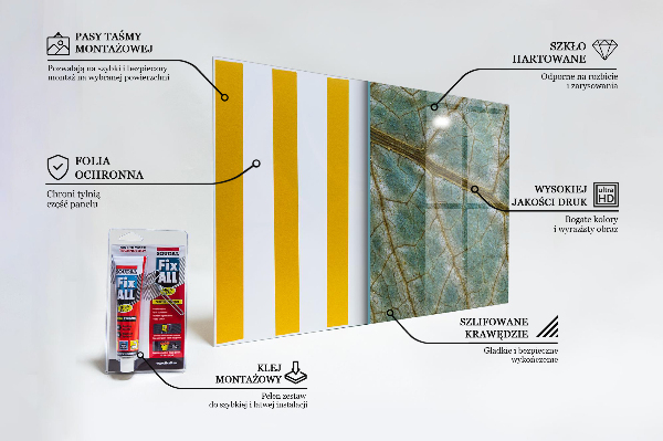 Panou sticlă bucătărie Textura frunzelor