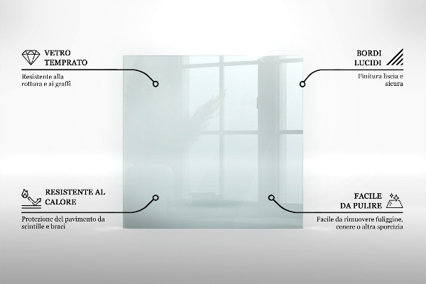 Sticlă securizată de protecție sub sobă dreptunghiulară h40 cm