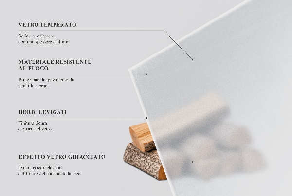 Protecție sub sobă hexagonală semitransparentă h40 cm