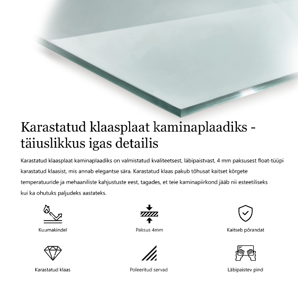 Sticlă securizată protecție sub sobă pătrat 50x50 cm