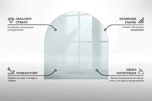 Sticlă securizată protecție sub sobă semi-oval 100x100 cm