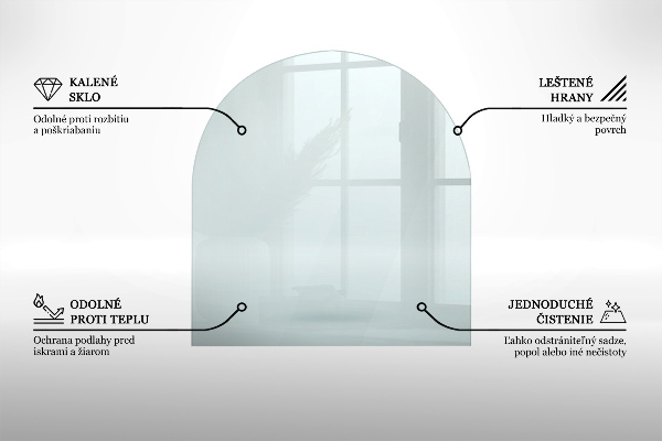 Sticlă securizată protecție sub sobă semi-oval 100x100 cm