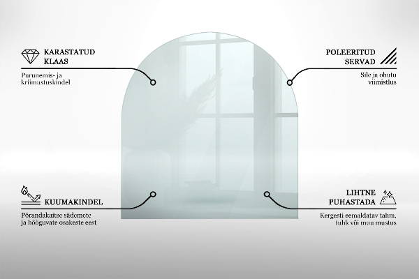 Sticlă securizată protecție sub sobă semi-oval 100x100 cm