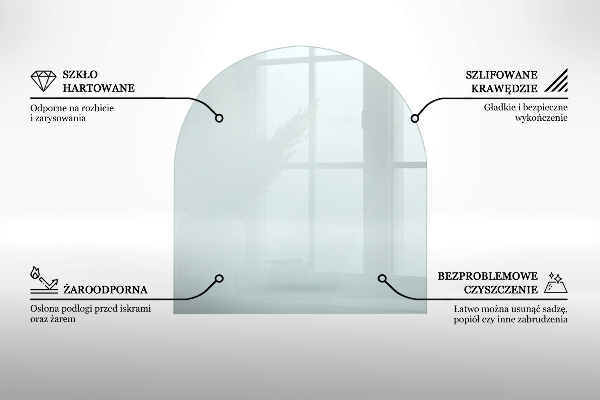 Sticlă securizată protecție sub sobă semi-oval 100x100 cm