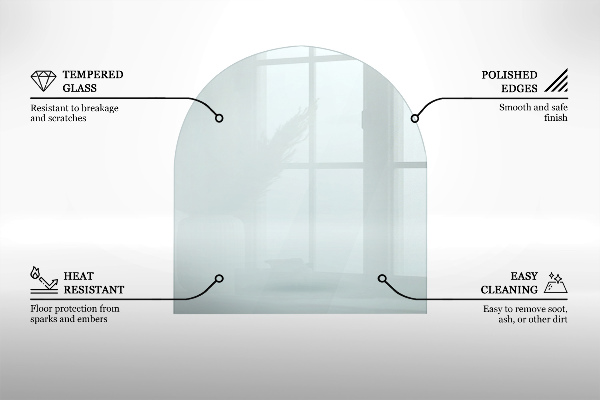 Sticlă securizată protecție sub sobă semi-oval 100x100 cm