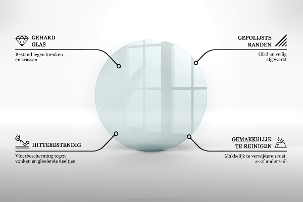 Placă de sticlă pentru șemineu circular fi100 cm