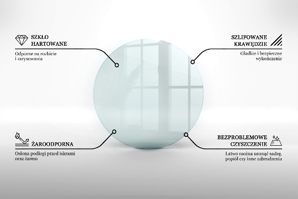Placă de sticlă pentru șemineu circular fi100 cm