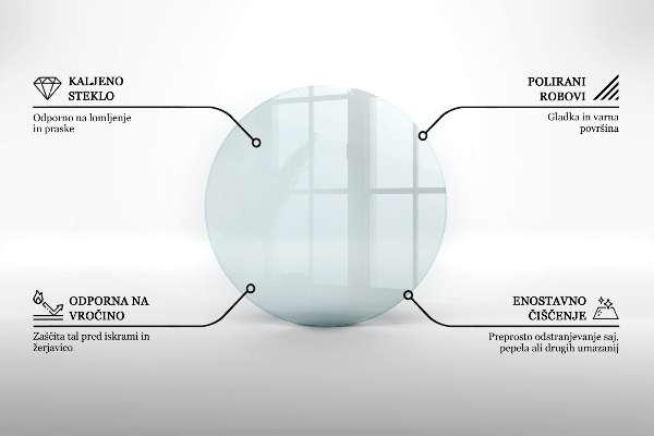 Protecție sub sobă circular fi50 cm