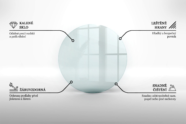 Protecție sub sobă circular fi50 cm
