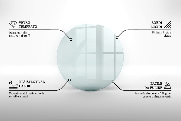 Protecție sub sobă circular fi50 cm