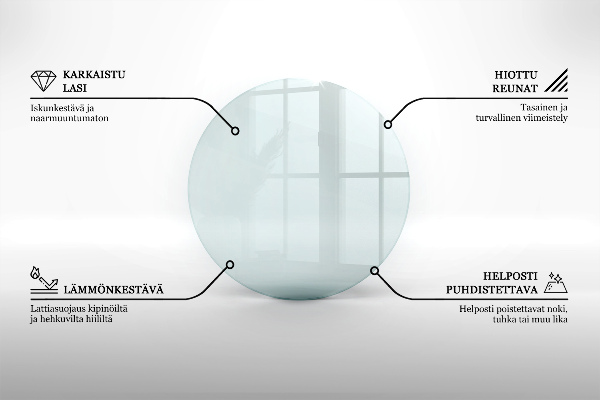 Protecție sub sobă circular fi50 cm
