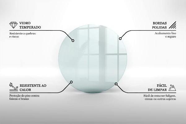 Protecție sub sobă circular fi50 cm