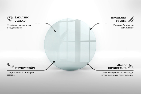 Protecție sub sobă circular fi80 cm