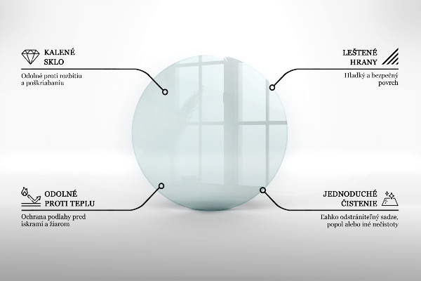 Sticlă securizată de protecție sub sobă circular fi90 cm