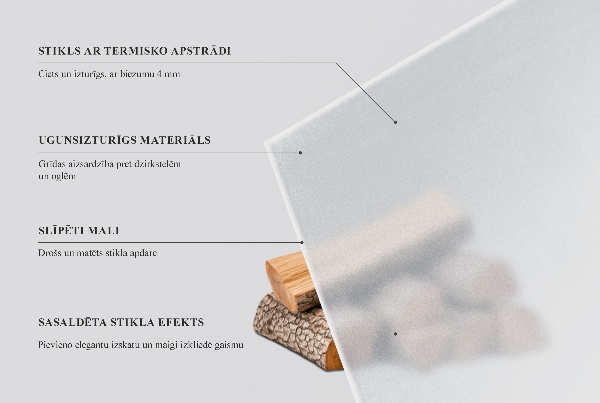 Placă de protecție sub sobă rotundă semitransparentă fi90 cm