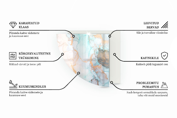 Cvartale protecție sub sobă Model organic abstract