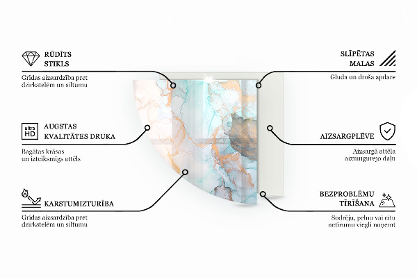 Cvartale sticlă sub șemineu Textură de piatră naturală