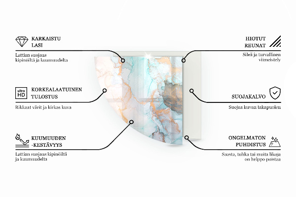 Cvartale sticlă sub șemineu Placă de lemn în machetă