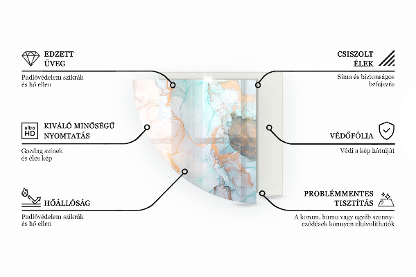 Cvartale sticlă securizată protecție sub sobă Modele poligonale într-o grilă