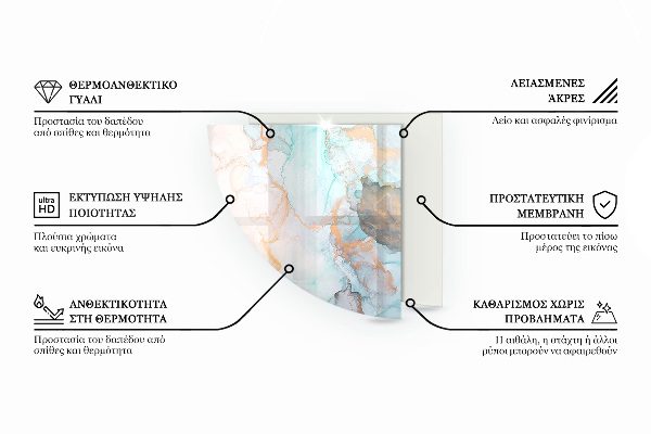 Cvartale sticlă sub șemineu Culoare Albastru închis