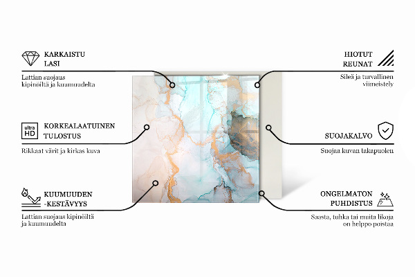 Pătrată sticlă securizată protecție sub sobă Nor abstract de solide